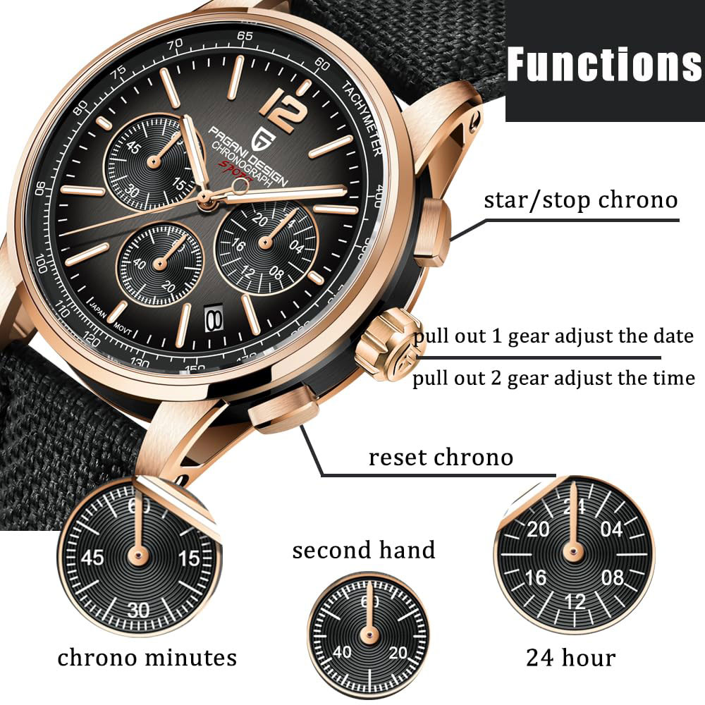 Luxury Watch Magazine - 파가니 디자인 신형 남성 시계 41mm